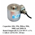 amcell CPL amcell CPL, amcell CPL - image1